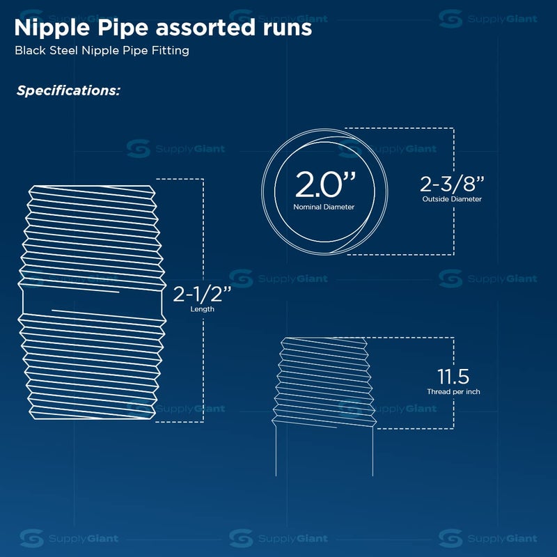 SUPPLYGIANT Everflow Supplies NPBL2025-5 Black Nipple Pipe - Image 2